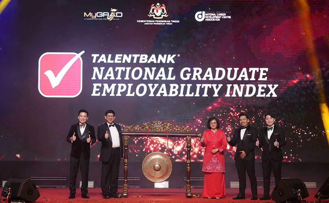 TALENTBANK PERKENAL INDEKS KEBOLEKERJAAN SISWAZAH, BIMBINGPELAJAR PILIH UNIVERSITI