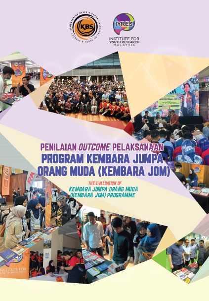 Facts & Figures Indeks Belia Malaysia 2023
