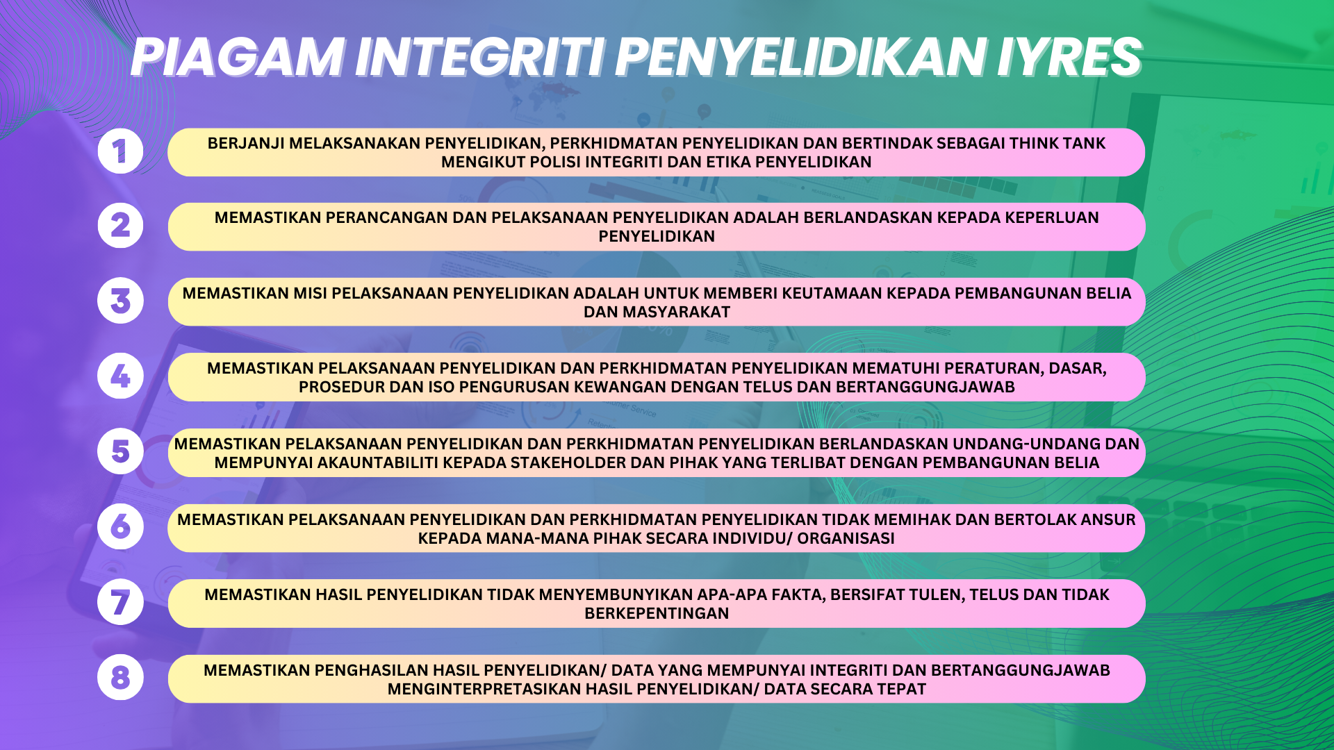 PIAGAM INTEGRITI PENYELIDIKAN IYRES LATEST