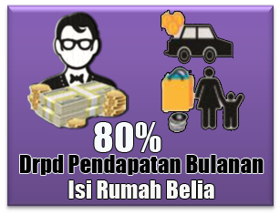 80peratus-isi-pendapatan-belia