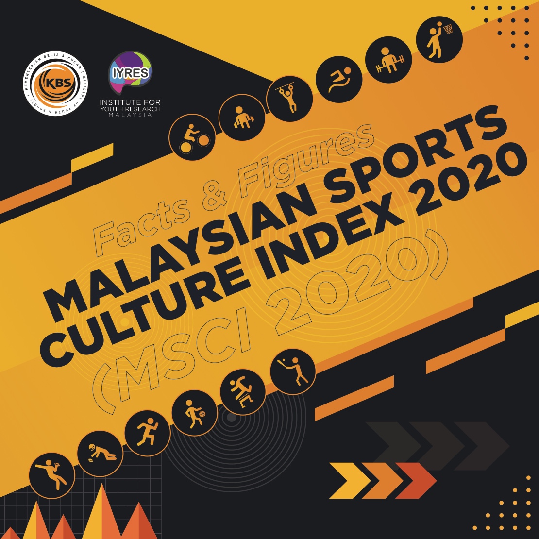 Facts & Figures IBSM 2020 (BI)