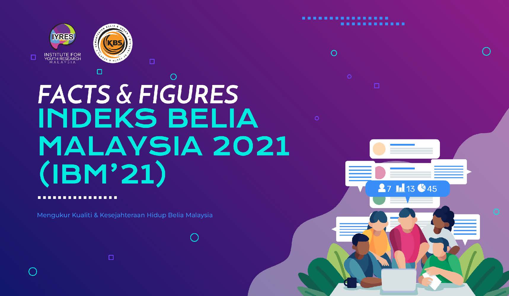 Polling Persepsi Belia Terhadap Langkah Tambahan Pakej Rangsangan Ekonomi Bagi Menangani Impak COVID 19 Pusingan Kedua
