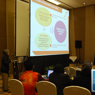 MAJLIS PERUNDINGAN BELIA