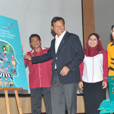 PELANCARAN ANXIETIES