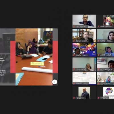 BENGKEL PRA TWG INDEKS BUDAYA SUKAN MALAYSIA 2021