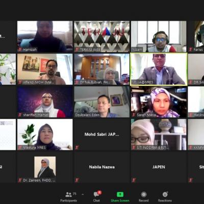 BENGKEL PRA TWG INDEKS BELIA MALAYSIA (IBM) #MYINDEXBELIA 6.0