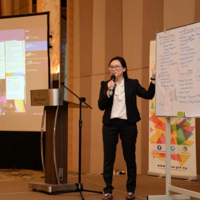 BENGKEL SINDIKASI INDEKS BELIA MALAYSIA 2021