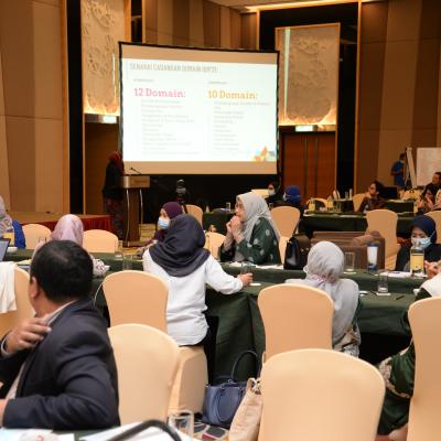 BENGKEL SINDIKASI INDEKS BELIA MALAYSIA 2021