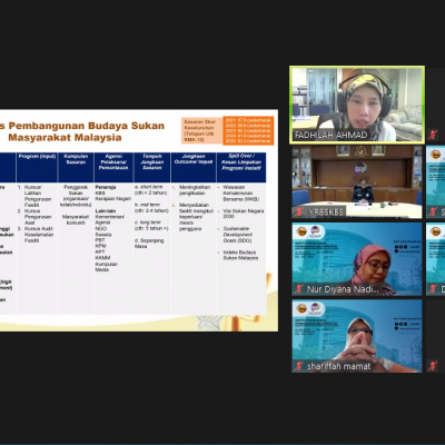 BENGKEL TECHNICAL WORKING (TWG) INDEKS BUDAYA SUKAN MALAYSIA (IBSM)
