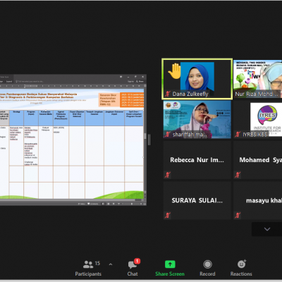 BENGKEL TECHNICAL WORKING (TWG) INDEKS BUDAYA SUKAN MALAYSIA (IBSM)