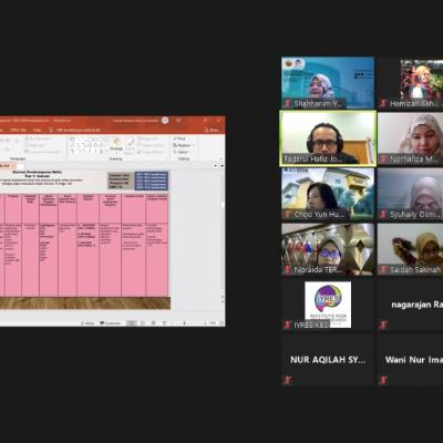 BENGKEL TECHNICAL WORKING GROUP (TWG) #MYINDEXBELIA 6.0