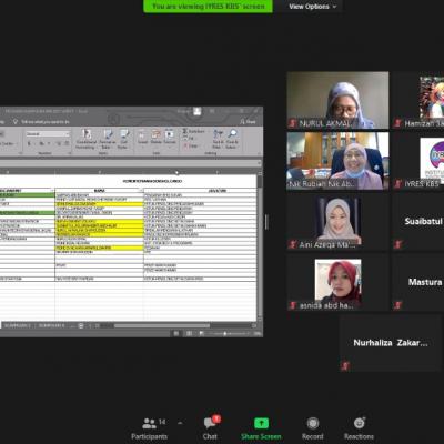 BENGKEL TECHNICAL WORKING GROUP (TWG) #MYINDEXBELIA 6.0